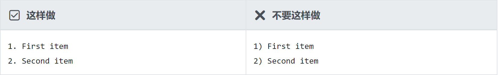 有序列表最佳用法
